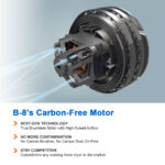 B 8 Carbon Dust Free 1