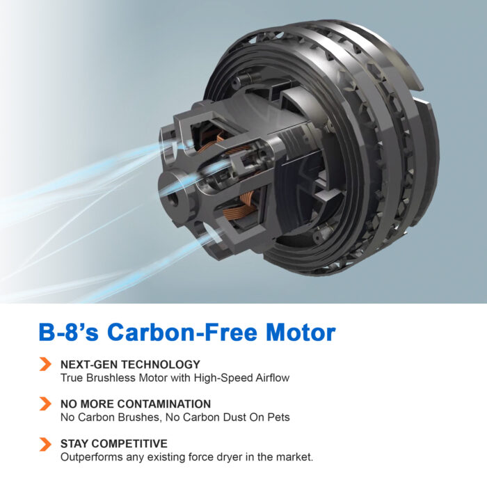 B 8 Carbon Dust Free